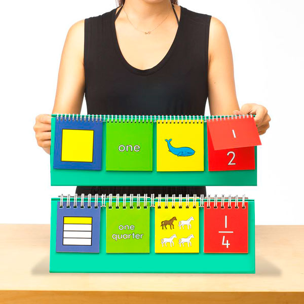 Rotafolio de Fracciones Equivalentes