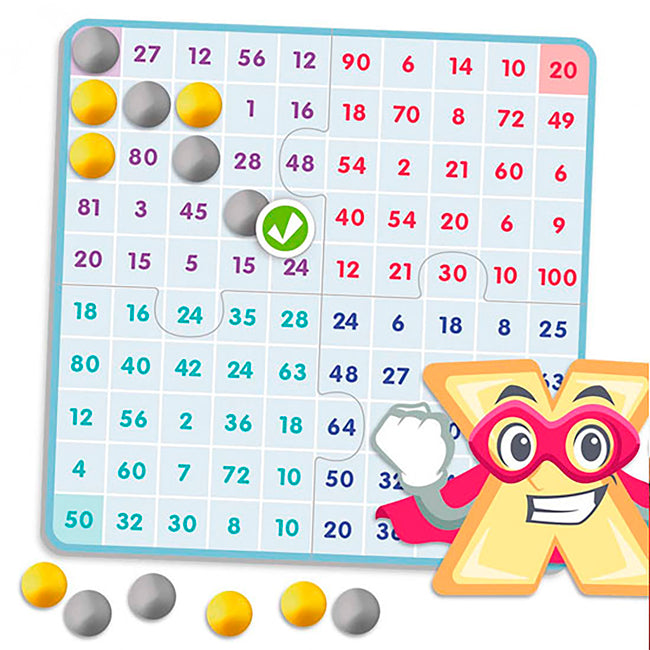 Aprende y Comprende las Tablas de Multiplicar