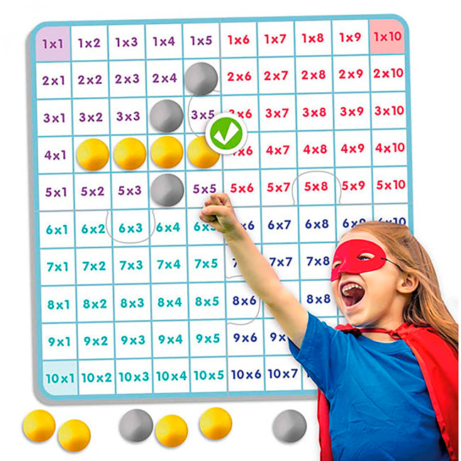 Aprende y Comprende las Tablas de Multiplicar