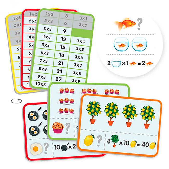 Aprende y Comprende las Tablas de Multiplicar