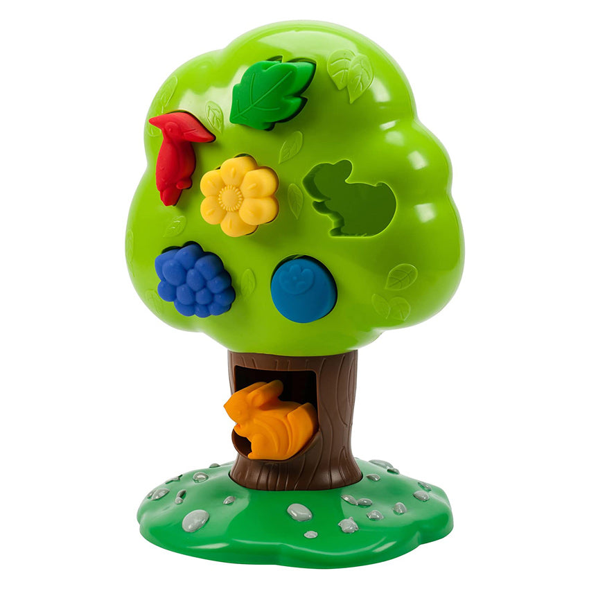 Arbol de Encaje y Clasificación