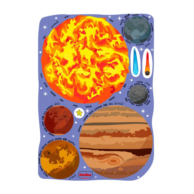 Maxi Planetas