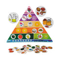 Nuestra pirámide de los alimentos