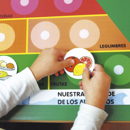 Nuestra pirámide de los alimentos