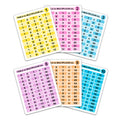 Tablas de Multiplicar