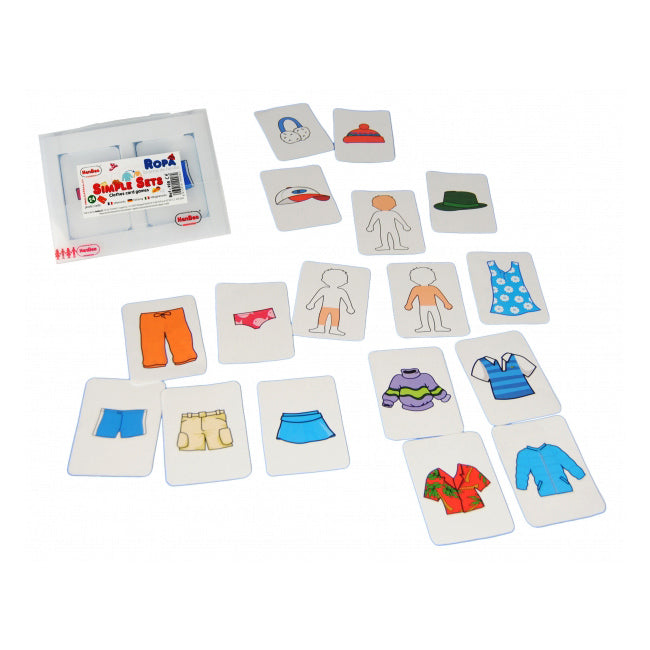 Tarjetas de identificación – Ropa