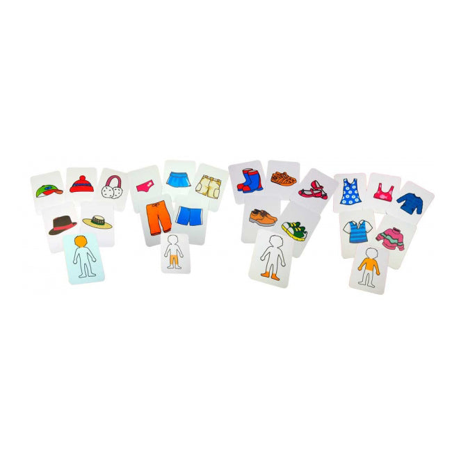 Tarjetas de identificación – Ropa